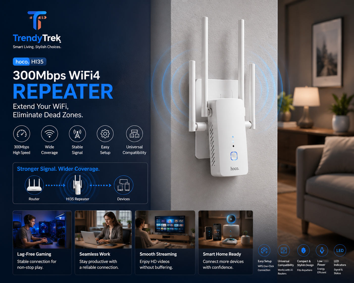 HOCO HI35 300Mbps WiFi 4 Repeater Signal Amplifier – White - Image 8