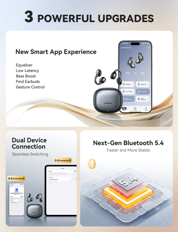 JOYROOM JR-OE3 OpenFree Open-Ear Clip-On Wireless Earbuds - Image 8