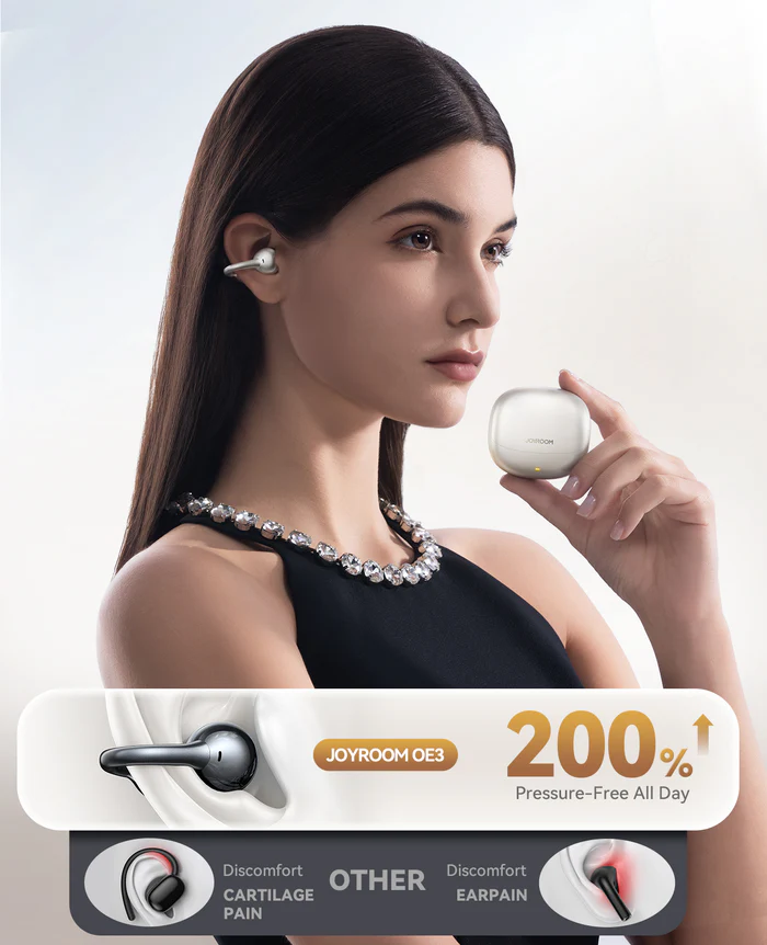 JOYROOM JR-OE3 OpenFree Open-Ear Clip-On Wireless Earbuds - Image 9