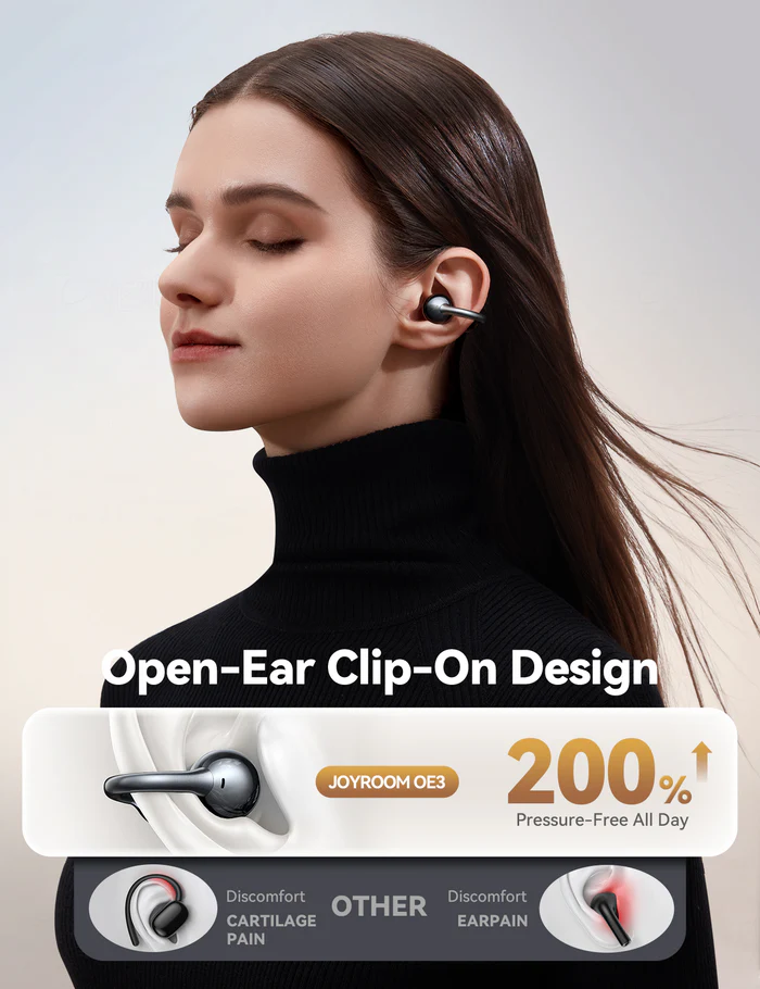JOYROOM JR-OE3 OpenFree Open-Ear Clip-On Wireless Earbuds - Image 4
