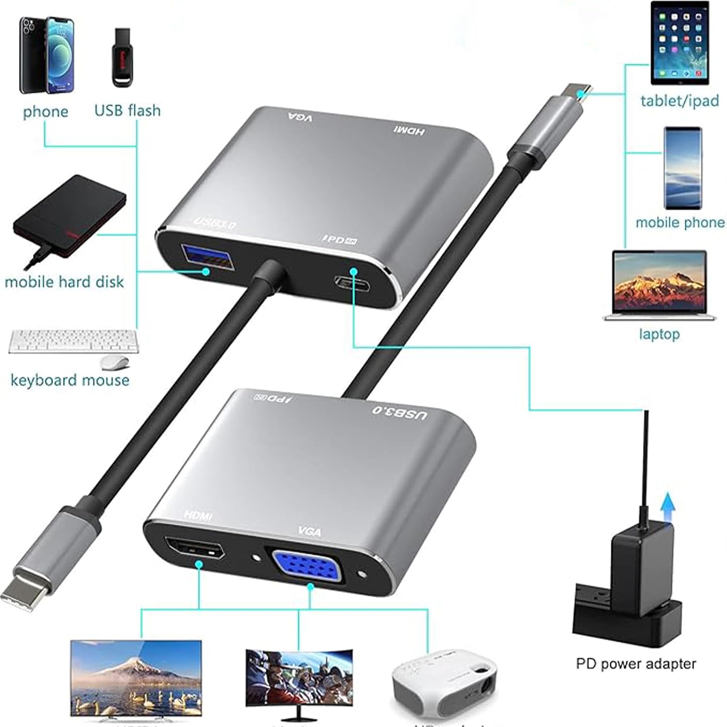 USB-C 4-in-1 Hub Adapter with 4K HDMI, VGA, USB 3.0 & PD Charging – Grey - Image 5