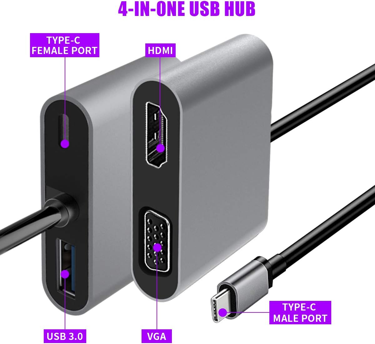 USB-C 4-in-1 Hub Adapter with 4K HDMI, VGA, USB 3.0 & PD Charging – Grey - Image 6
