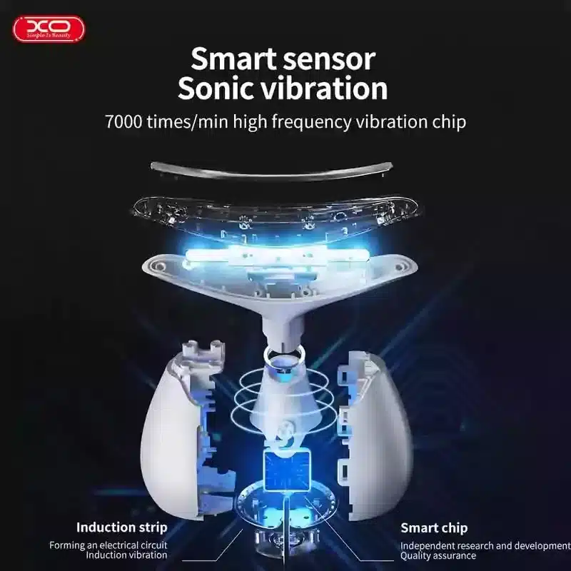 XO FG05 Skin & Neck Care Device – White - Image 5