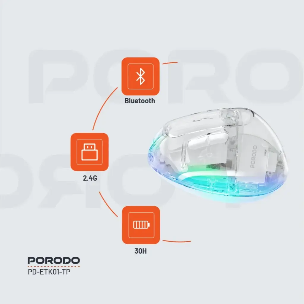 Porodo Vertical 4800 DPI Wireless Mouse with Bluetooth & 2.4GHz – Transparent - Image 3