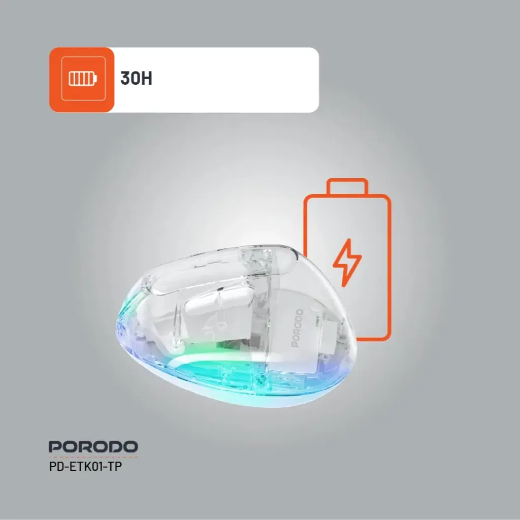 Porodo Vertical 4800 DPI Wireless Mouse with Bluetooth & 2.4GHz – Transparent - Image 7